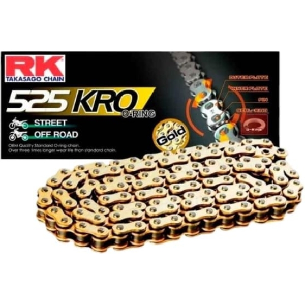 kro